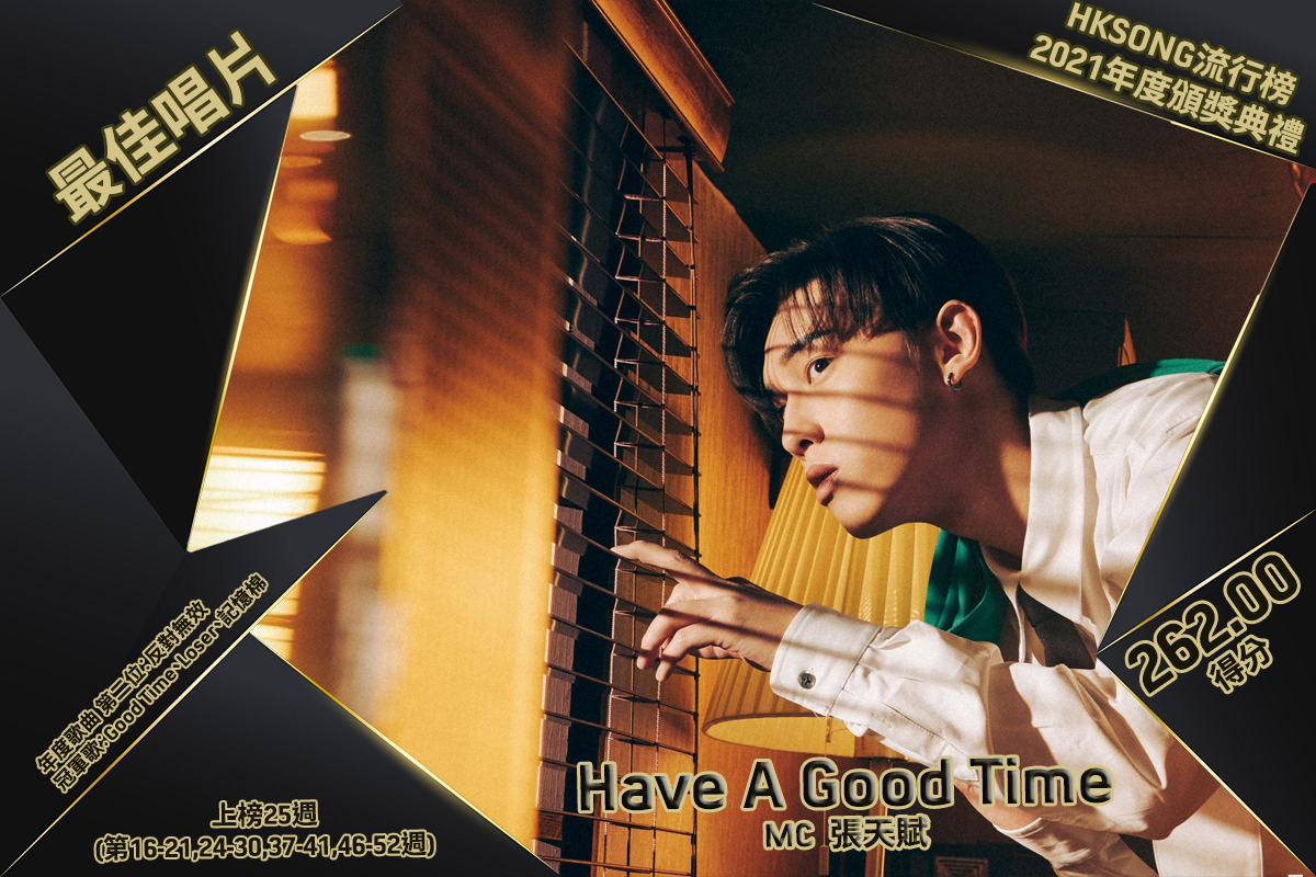 最佳唱片：　《Have A Good Time》 －　MC 張天賦 得分 － 262.00