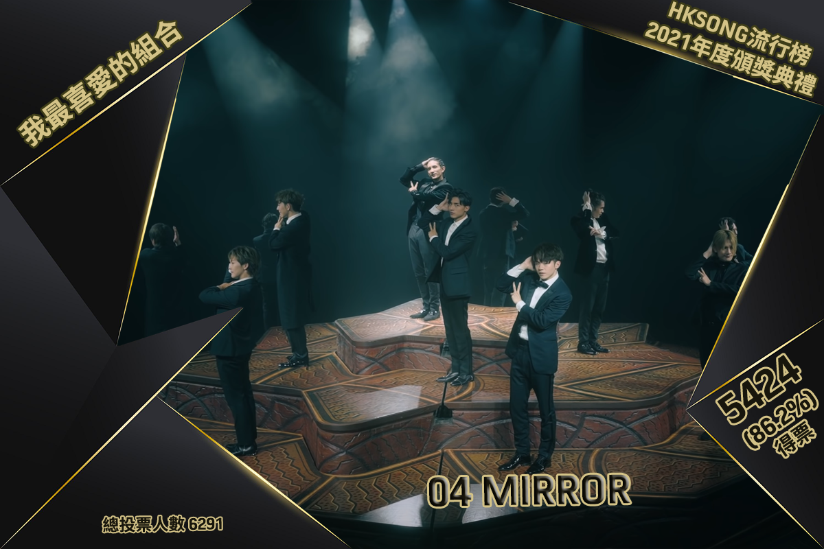 我最喜愛的組合：MIRROR 得票 － 5424 (86.2%)