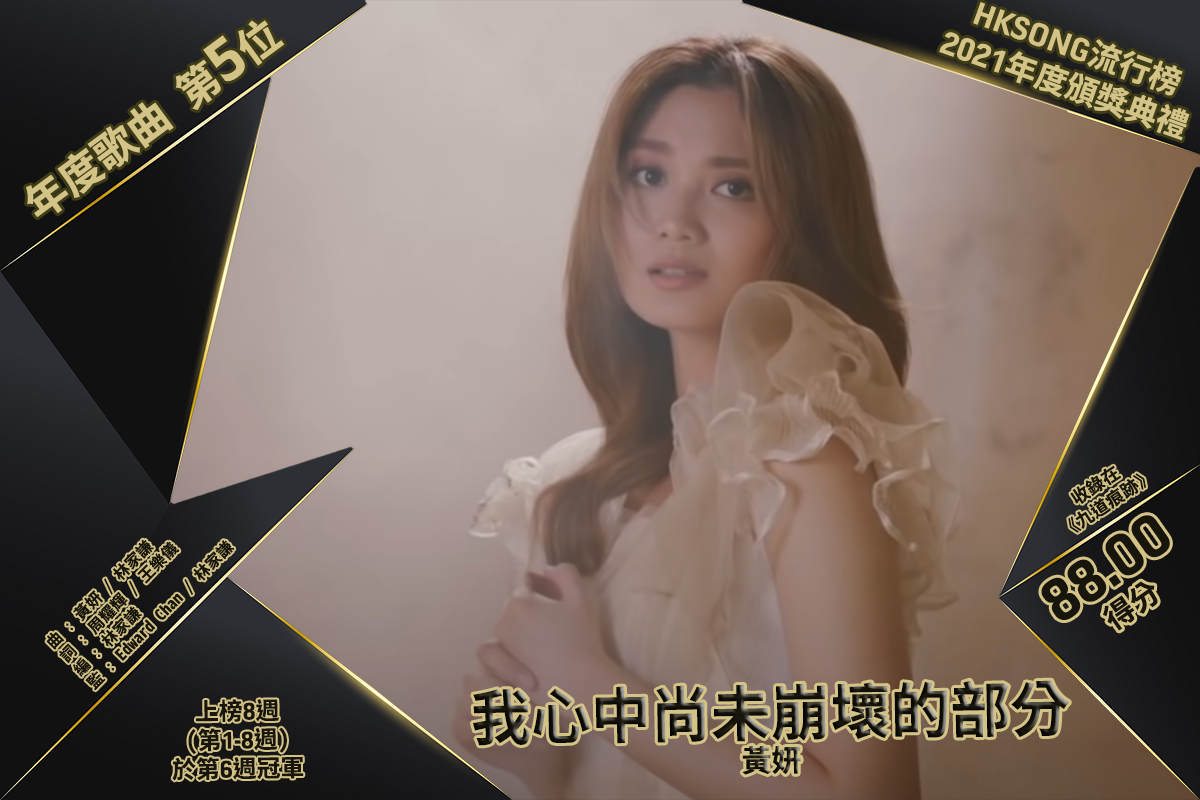 年度歌曲獎　第五位：我心中尚未崩壞的部分 – 黃妍 (收錄在《九道痕跡》) 得分 － 88.00