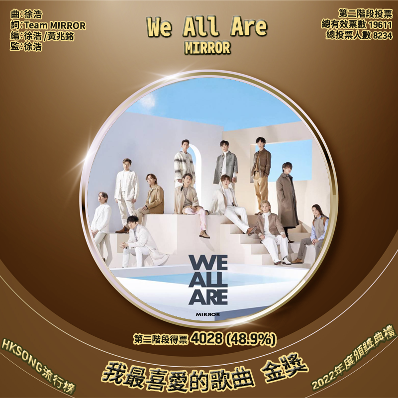 我最喜愛的歌曲　金獎：We All Are - MIRROR 第二階段得票 － 4028 (48.9%)