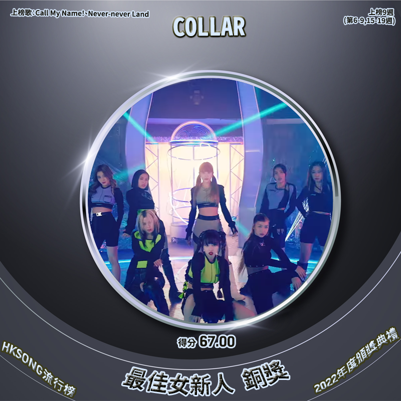 最佳女新人　銅獎：COLLAR 得分 － 67.00