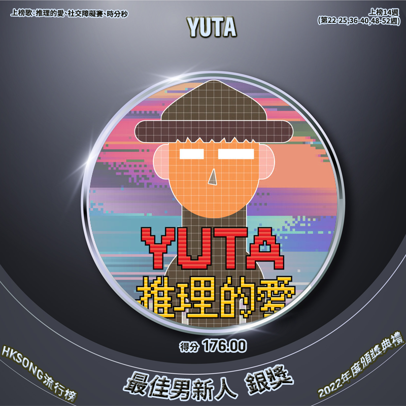 最佳男新人　銀獎：YUTA 得分 － 176.00