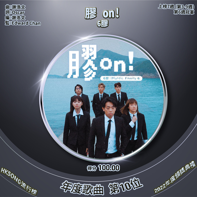 年度歌曲獎　第十位：膠on! - 6膠  得分 － 100.00