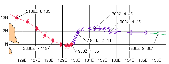 _|ϡ]ѬpX䭷ĵߴѡ^