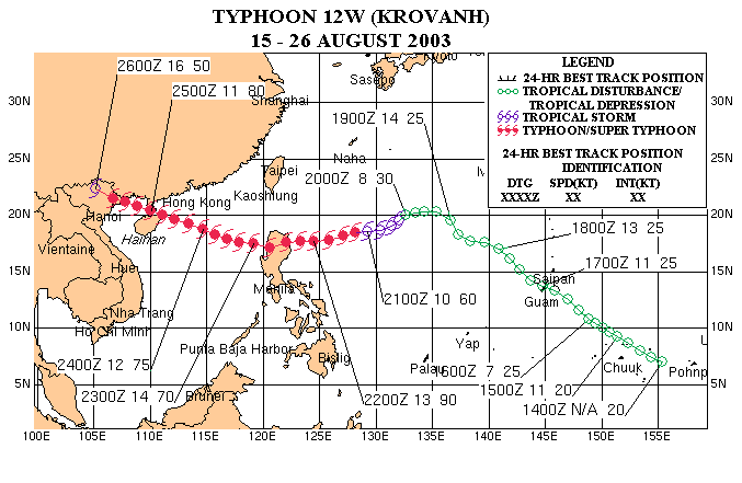 科羅旺的路徑圖（聯合颱風警報中心）