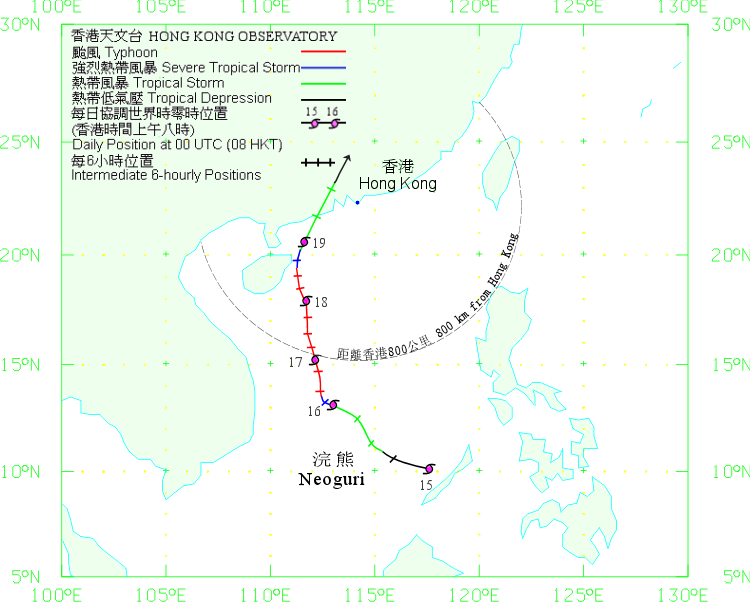 浣熊的路徑圖(香港天文台)