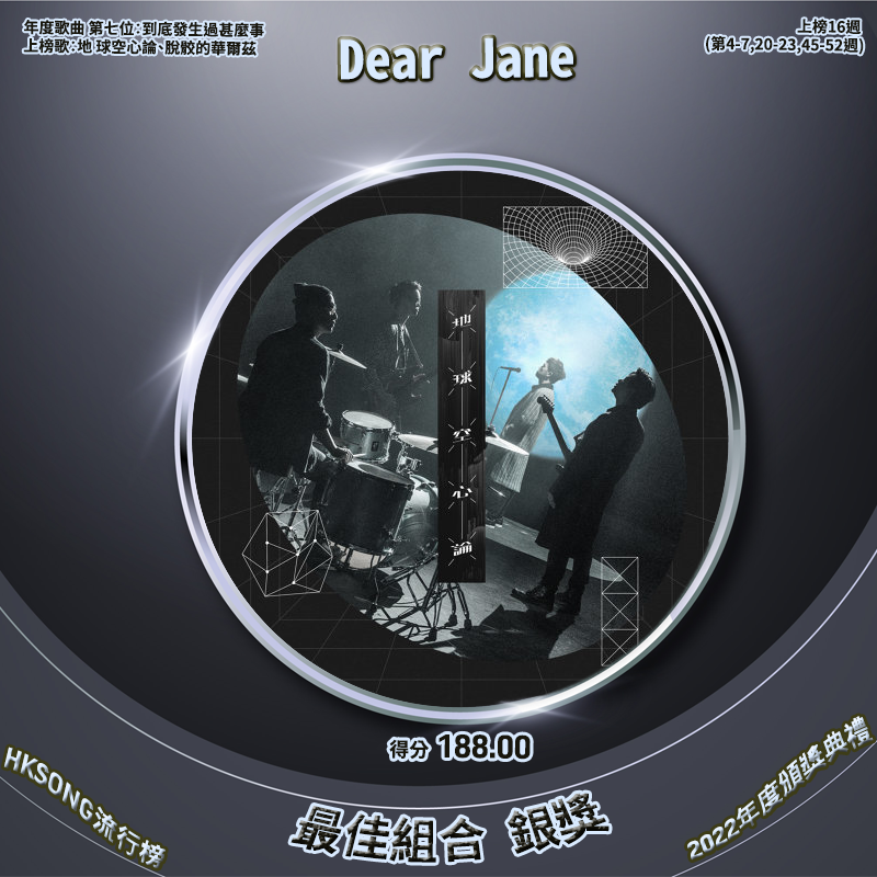 最佳組合　銀獎：Dear Jane 得分 － 188.00